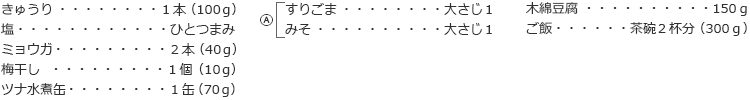 きゅうり:1本(100g)
塩:ひとつまみ
ミョウガ:2本(40g)
梅干し:1個(10g)
ツナ水煮缶:1缶(70g)
Ⓐ
すりごま:大さじ1
みそ:大さじ1
木綿豆腐:150g
ご飯:茶碗2杯分(300g)