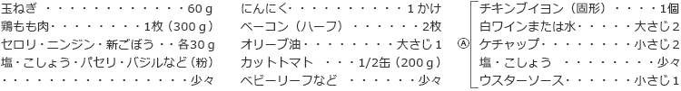 玉ねぎ　60ｇ
鶏もも肉　1枚（300ｇ）
セロリ・ニンジン・新ごぼう　各30ｇ
塩・こしょう・パセリ・バジルなど（粉）　少々
にんにく　１かけ
ベーコン（ハーフ） 2枚
オリーブ油　大さじ１
カットトマト　1/2缶（200ｇ）
ベビーリーフなど　少々

A
チキンブイヨン（固形）　1個
白ワインまたは水　大さじ２
ケチャップ　小さじ２
塩・こしょう　少々
ウスターソース　小さじ１