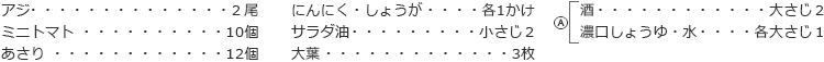 アジ　２尾
ミニトマト　10個
あさり　12個
にんにく・しょうが　各1かけ
サラダ油　小さじ２
大葉　3枚

A
酒　大さじ２
濃口しょうゆ・水　各大さじ１