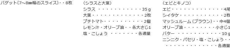 バゲット（7～8㎜幅のスライス）　8枚

〈シラスと大葉〉
シラス　35ｇ
大葉　2枚
プチトマト　2個
レモン汁・オリーブ油　各大さじ1
塩・こしょう　各適量
                                               
〈エビとキノコ〉
エビ　4尾
シイタケ　2枚
マッシュルーム（ブラウン）　中4個
オリーブ油　小さじ1
バター　10ｇ
ニンニク・パセリ・塩・こしょう　各適量