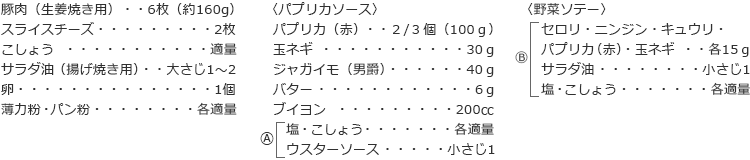 豚肉（生姜焼き用）　6枚（約160g）
スライスチーズ　2枚
こしょう　適量
サラダ油（揚げ焼き用）　大さじ1～2
卵　1個
薄力粉・パン粉　各適量

〈パプリカソース〉
パプリカ（赤）　２/３個（100ｇ）
玉ネギ　30ｇ
ジャガイモ（男爵）　40ｇ
バター　6ｇ
ブイヨン　200㏄
A
 塩・こしょう　各適量
 ウスターソース　小さじ1

〈野菜ソテー〉
B
 セロリ・ニンジン・キュウリ・パプリカ（赤）・玉ネギ　各15ｇ
サラダ油　小さじ1
塩・こしょう　各適量