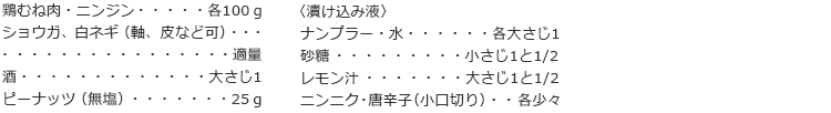 鶏むね肉・ニンジン　各100ｇ
ショウガ、白ネギ（軸、皮など可）　適量
酒　大さじ1
ピーナッツ（無塩） 25ｇ
〈漬け込み液〉
ナンプラー・水　各大さじ1
砂糖　小さじ1と1/2
レモン汁　大さじ1と1/2
ニンニク・唐辛子（小口切り）　各少々