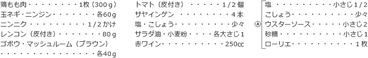 鶏もも肉　1枚（300ｇ）
玉ネギ・ニンジン　各60ｇ
ニンニク　１/２かけ
レンコン（皮付き）　80ｇ
ゴボウ・マッシュルーム（ブラウン）　各40ｇ
トマト（皮付き）　１/２個
サヤインゲン　４本
塩・こしょう　少々
サラダ油・小麦粉　各大さじ１
赤ワイン　250㏄

＜A＞
塩　小さじ１/２
こしょう　少々
ウスターソース　小さじ２
砂糖　小さじ１
ローリエ　１枚