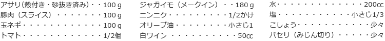 アサリ（殻付き・砂抜き済み）　100ｇ
豚肉（スライス）　100ｇ
玉ネギ　100ｇ
トマト　1/2個
ジャガイモ（メークイン）　180ｇ
ニンニク　1/2かけ
オリーブ油　小さじ1
白ワイン　50㏄
水　200㏄
塩　小さじ1/3
こしょう　少々
パセリ（みじん切り）　少々