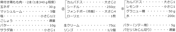 骨付き鶏もも肉 　2本（1本340ｇ程度）
玉ネギ　30ｇ
マッシュルーム　5個
塩　小さじ1/2
こしょう　適量
バター　10g
サラダ油　小さじ1

A
カルバドス　大さじ2
シードル　250㏄
フォンドボー（市販）　大さじ4
ローリエ　1枚

生クリーム　75㏄
リンゴ 　1/2個

B
カルバドス　大さじ1
レモン汁　小さじ1
グラニュー糖　50ｇ
水　200c

バター（ソテー用）　5g
パセリ（みじん切り）　適量