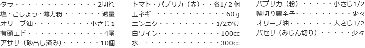 タラ　2切れ
塩・こしょう・薄力粉　適量
オリーブ油　小さじ１
有頭エビ　4尾
アサリ（砂出し済み）　10個
トマト・パプリカ（赤）　各1/２個
玉ネギ　60ｇ
ニンニク　1/2かけ
白ワイン　100cc
水　300cc
パプリカ（粉）　小さじ1/2
輪切り唐辛子　少々
オリーブ油　大さじ1/2
パセリ（みじん切り）　少々