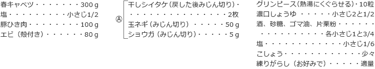 春キャベツ　300ｇ
塩　小さじ1/2
豚ひき肉　100ｇ
エビ（殻付き）　80ｇ
A
干しシイタケ（戻した後みじん切り）　2枚
玉ネギ（みじん切り）　50ｇ
ショウガ（みじん切り）　5ｇ

グリンピース（熱湯にくぐらせる） 10粒
濃口しょうゆ 　小さじ2と1/2
酒、砂糖、ゴマ油、片栗粉　各小さじ1と3/4
塩　小さじ1/6
こしょう　少々
練りがらし（お好みで）　適量