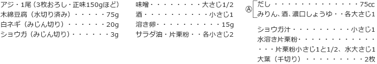 アジ　1尾（3枚おろし・正味150gほど）
木綿豆腐（水切り済み）　75g
白ネギ（みじん切り）　20g
ショウガ（みじん切り）　3g
味噌　大さじ1/2　
酒　小さじ1
溶き卵　15g
サラダ油・片栗粉　各小さじ2

A
だし　75㏄
みりん、酒、濃口しょうゆ　各大さじ1

ショウガ汁　小さじ1
水溶き片栗粉　片栗粉小さじ1と1/2、水大さじ1
大葉（千切り）　2枚