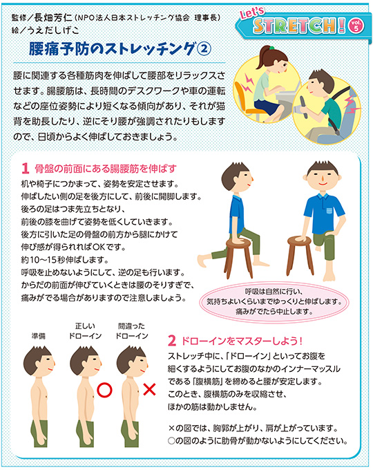 腰に関連する各種筋肉を伸ばして腰部をリラックスさせます。腸腰筋は、長時間のデスクワークや車の運転などの座位姿勢により短くなる傾向があり、それが猫背を助長したり、逆にそり腰が強調されたりもしますので、日頃からよく伸ばしておきましよう。