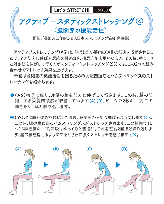 アクティブストレッチング（AS）は、伸ばしたい筋肉の逆側の筋肉を収縮させることで、その筋肉に伸ばす反応を引き出す、相反抑制を用いたもの。その後、ゆっくりと対象筋を伸ばして行くのがスタティックストレッチング（SS）です。この2つの組み合わせでストレッチ効果を上げます。
今回は股関節の機能活性を図るための大腿四頭筋とハムストリングスのストレッチングを紹介します。