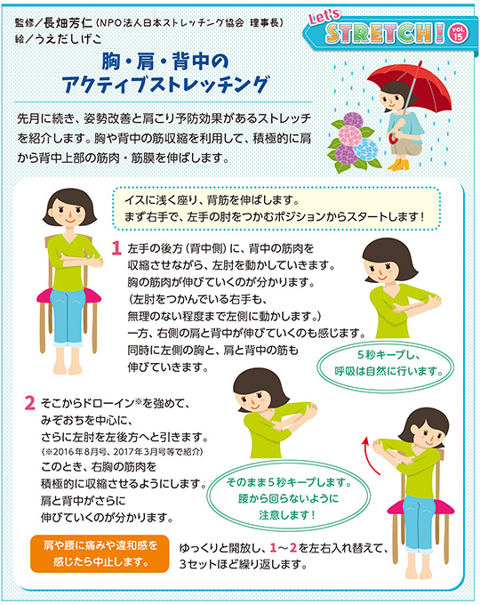 先月に続き、姿勢改善と肩こり予防効果があるストレッチを紹介します。胸や背中の筋収縮を利用して、積極的に肩から背中上部の筋肉・筋膜を伸ばします。