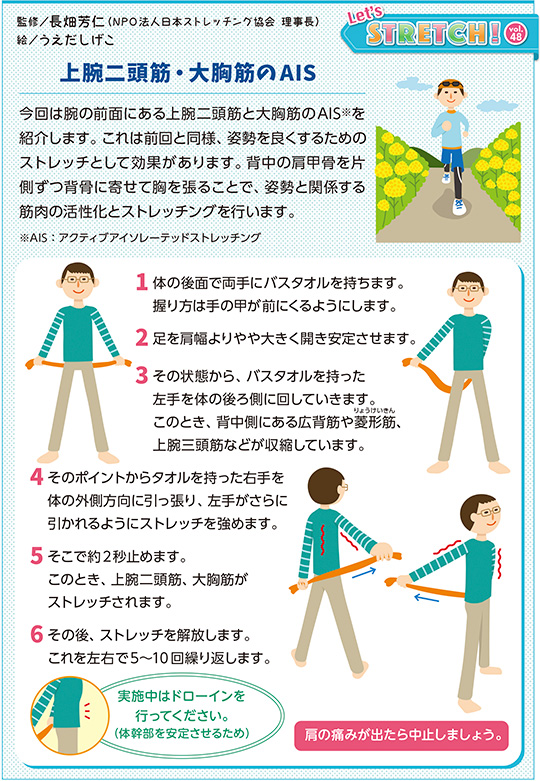 今回は腕の前面にある上腕二頭筋と大胸筋のAIS※を紹介します。これは前回と同様、姿勢を良くするためのストレッチとして効果があります。背中の肩甲骨を片側ずつ背骨に寄せて胸を張ることで、姿勢と関係する筋肉の活性化とストレッチングを行います。※AIS:アクティブアイソレーテッドストレッチング